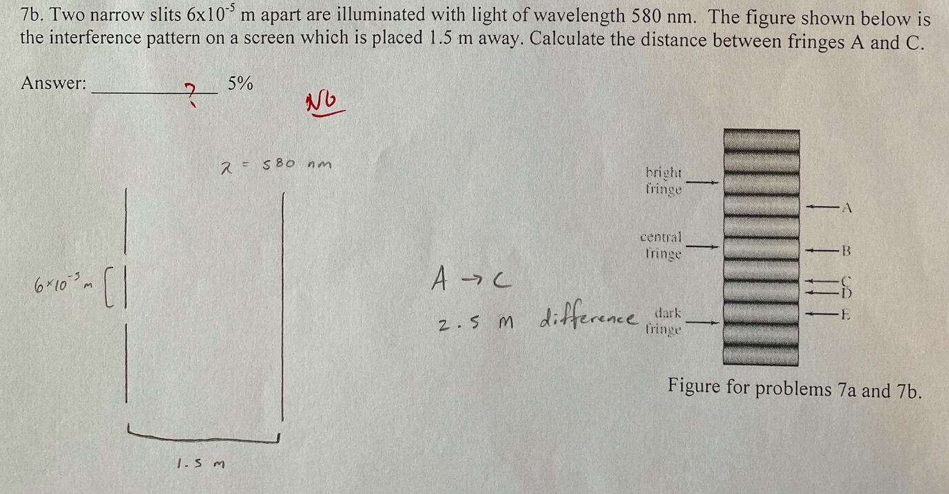 Two Narrow Slits 6x10 5 Meters Apart Are Illuminated With Light Of Wavelength 580 Nm The Figure Shown Below Is The Int 1