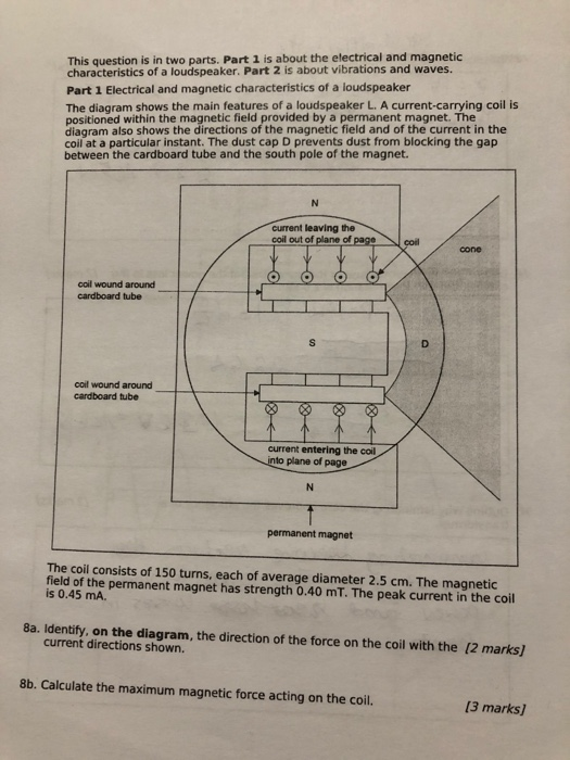 This Question Is In Two Parts Part 1 Is About The Electrical And Magnetic Characteristics Of A Loudspeaker Part 2 Is A 1