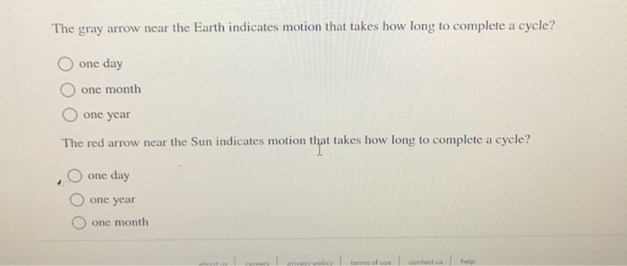 Label These Important Features On The Celestial Sphere Answer Bank South Celestial Pole North Celestial Pole Ecliptic P 2