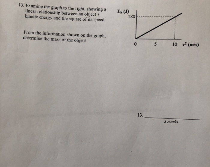 13 Examine The Graph To The Right Showing A Linear Relationship Between An Object S Kinetic Energy And The Square Of I 1
