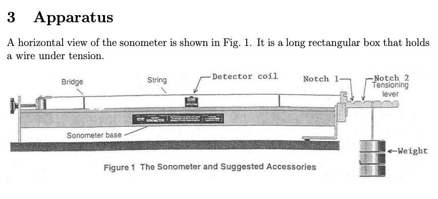 Sonometer Lab To Measure F1 Why Do We Place The Detector Coil Midway Between The Bridges What Is The Best Location For 1