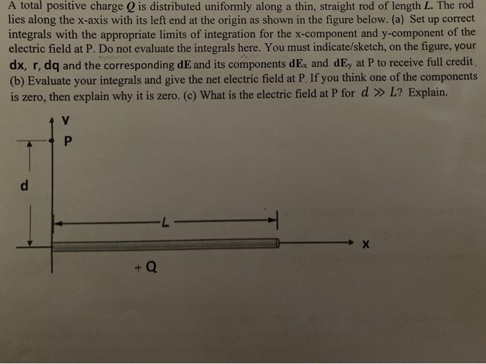 A Total Positive Charge Is Distributed Uniformly Along A Thin Straight Rod Of Length L The Rod Lies Along The X Axis W 1