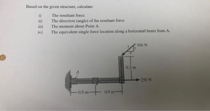 Based On The Given Structure Calculate I The Resultant Force Ii The Direction Angle Of The Resultant Force The Mo 1