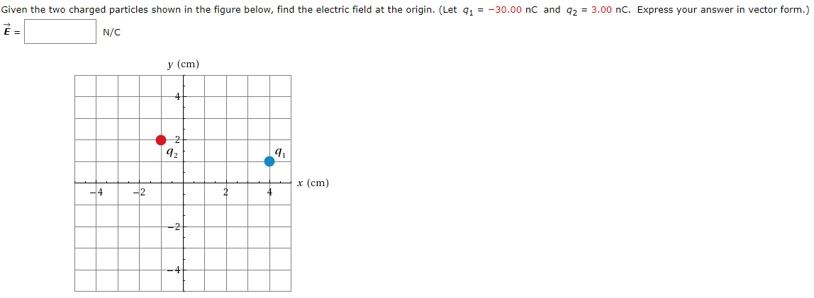 Given The Two Charged Particles Shown In The Figure Below Find The Electric Field At The Origin Let 91 30 00 Nc An 1