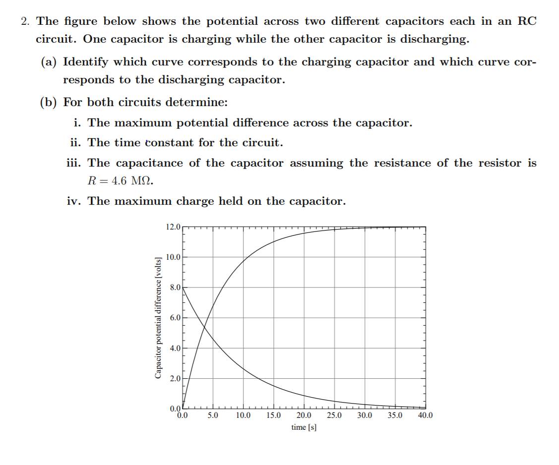 2 The Figure Below Shows The Potential Across Two Different Capacitors Each In An Rc Circuit One Capacitor Is Charging 1