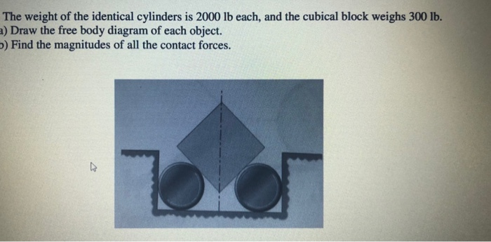 The Weight Of The Identical Cylinders Is 2000 Lb Each And The Cubical Block Weighs 300 Lb A Draw The Free Body Diagra 1