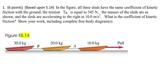 1 6 Points Based Upon 5 14 In The Figure All Three Sleds Have The Same Coefficient Of Kinetic Friction With The Gr 1