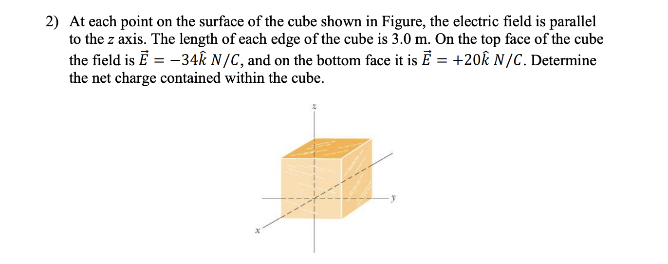 2 At Each Point On The Surface Of The Cube Shown In Figure The Electric Field Is Parallel To The Z Axis The Length Of 1