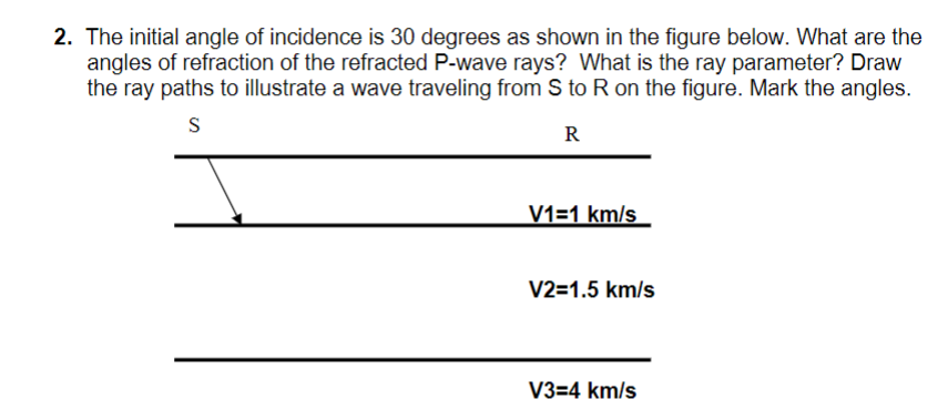 2 The Initial Angle Of Incidence Is 30 Degrees As Shown In The Figure Below What Are The Angles Of Refraction Of The R 1