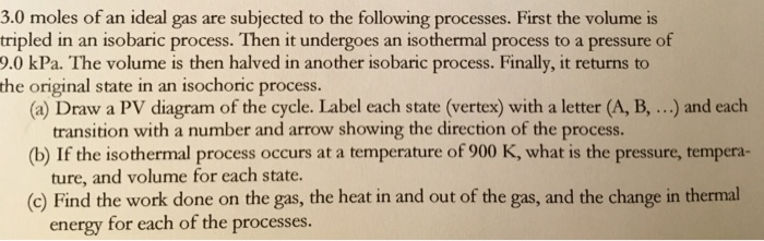 3 0 Moles Of An Ideal Gas Are Subjected To The Following Processes First The Volume Is Tripled In An Isobaric Process 1