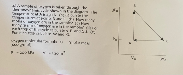 3pot 4 A Sample Of Oxygen Is Taken Through The Thermodynamic Cycle Shown In The Diagram The Temperature At A Is 250 K 1