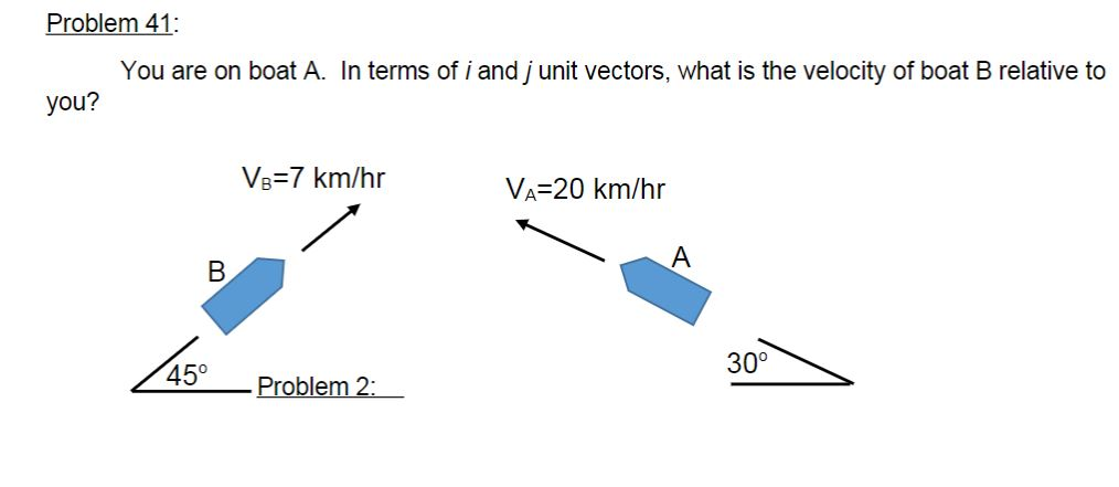 Problem 41 You Are On Boat A In Terms Of I And J Unit Vectors What Is The Velocity Of Boat B Relative To You Vo 7 Km 1