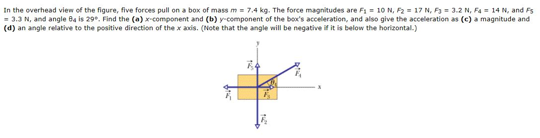 In The Overhead View Of The Figure Five Forces Pull On A Box Of Mass M 7 4 Kg The Force Magnitudes Are F1 10 N F2 1