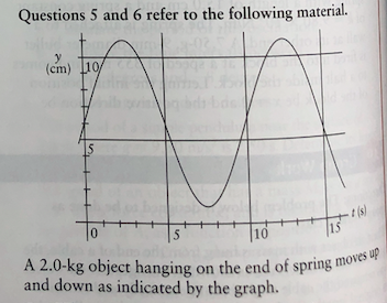 Questions 5 And 6 Refer To The Following Material Cm 10 Tot 15 A 2 0 Kg Object Hanging On The End Of Spring Mo And D 1