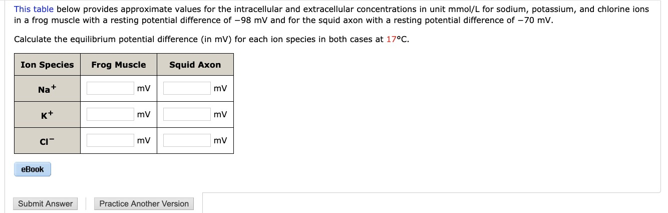 This Table Below Provides Approximate Values For The Intracellular And Extracellular Concentrations In Unit Mmol L For S 1