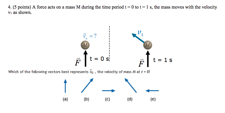 4 5 Points A Force Acts On A Mass M During The Time Period T 0 To T 1 S The Mass Moves With The Velocity Vi As Sh 1