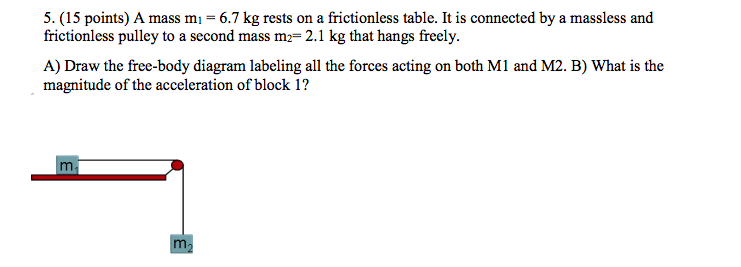 5 15 Points A Mass M2 6 7 Kg Rests On A Frictionless Table It Is Connected By A Massless And Frictionless Pulley T 1
