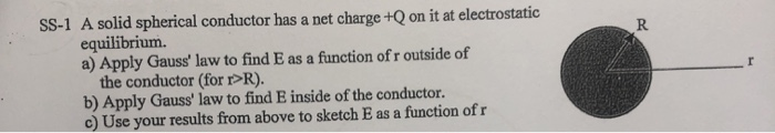 Ss 1 A Solid Spherical Conductor Has A Net Charge Q On It At Electrostatic Equilibrium A Apply Gauss Law To Find E A 1