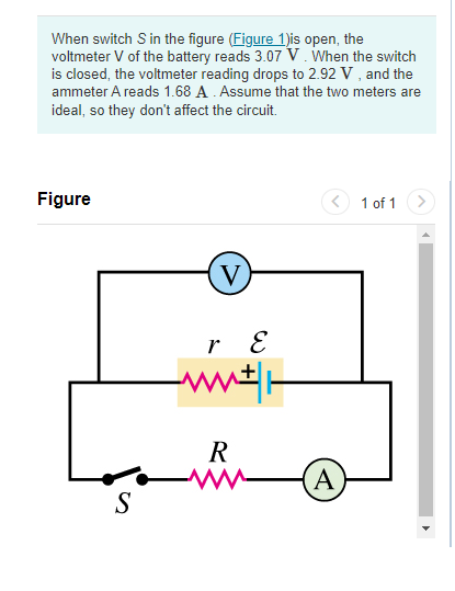 When Switch S In The Figure Figure 1 Is Open The Voltmeter V Of The Battery Reads 3 07 V When The Switch Is Closed Th 1