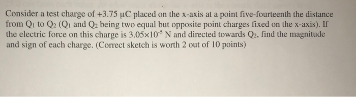 Consider A Test Charge Of 3 75 Uc Placed On The X Axis At A Point Five Fourteenth The Distance From Q1 To Q2 Q1 And Q2 1