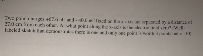 Consider A Test Charge Of 3 75 Uc Placed On The X Axis At A Point Five Fourteenth The Distance From Q1 To Q2 Q1 And Q2 3