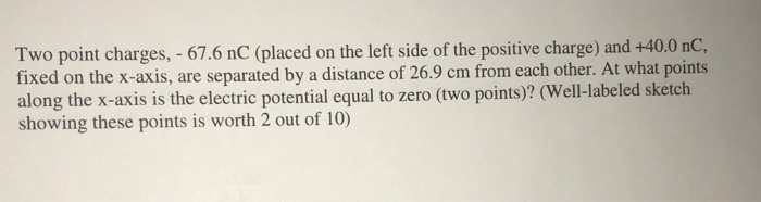 Consider A Test Charge Of 3 75 Uc Placed On The X Axis At A Point Five Fourteenth The Distance From Q1 To Q2 Q1 And Q2 4