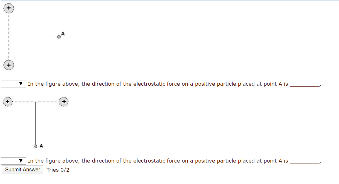 In The Figure Above The Direction Of The Electrostatic Force On A Positive Particle Placed At Point A Is Ca 1