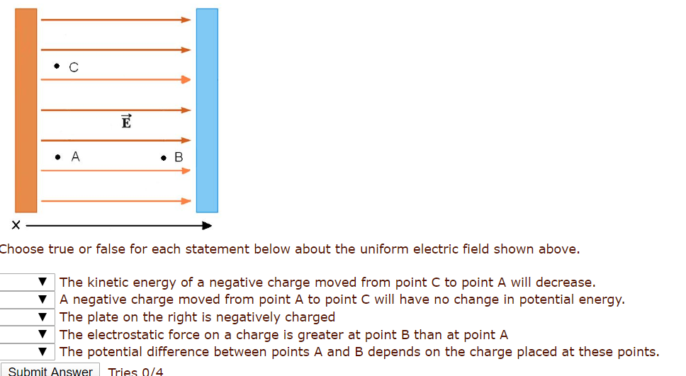 A B Choose True Or False For Each Statement Below About The Uniform Electric Field Shown Above The Kinetic Energy Of 1