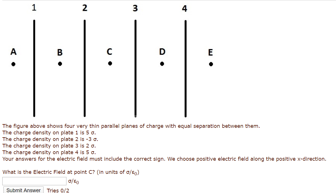 D The Figure Above Shows Four Very Thin Parallel Planes Of Charge With Equal Separation Between Them The Charge Density 1