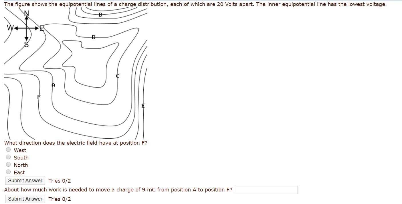 The Figure Shows The Equipotential Lines Of A Charge Distribution Each Of Which Are 20 Volts Apart The Inner Equipoten 1