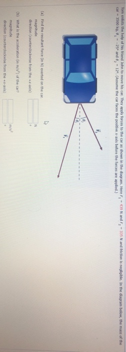Tom Enlists The Help Of His Friend John To Move His Car They Apply Forces To The Car As Shown In The Diagram Here F 43 1