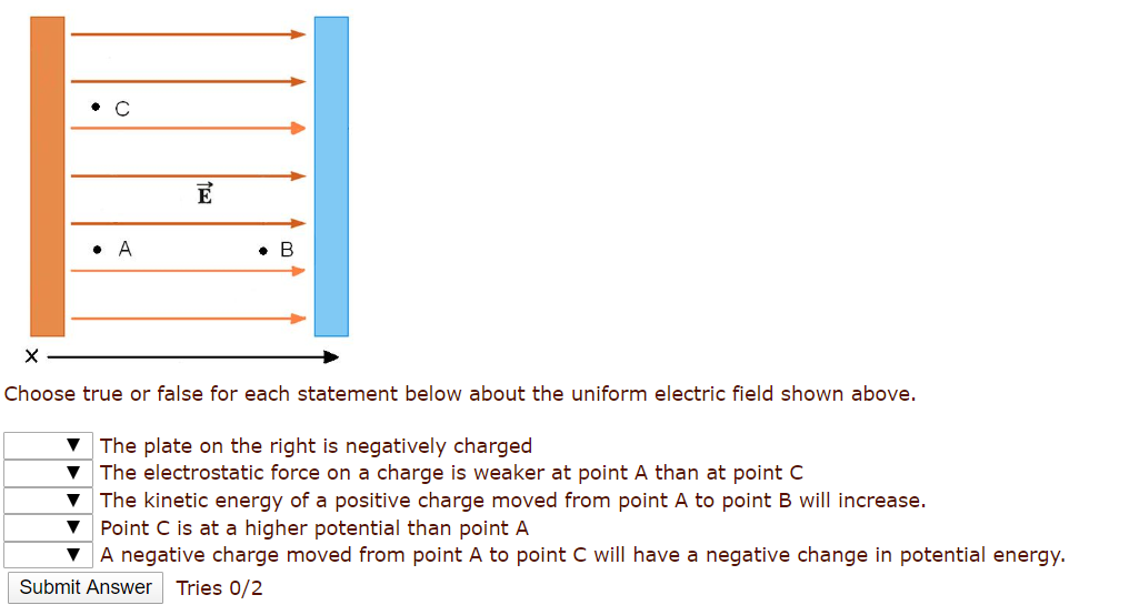 A B Choose True Or False For Each Statement Below About The Uniform Electric Field Shown Above The Plate On The Right 1