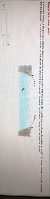Chapter 04 Problem 110 Go A Mountain Climber In The Process Of Crossing Between Two Cliffs By A Rope Pauses To Rest 1