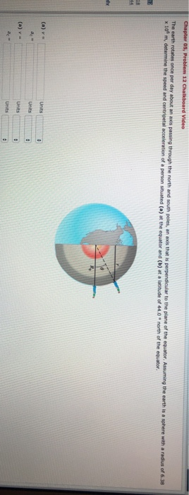 Chapter 05 Problem 12 Chalkboard Video The Earth Rotates Once Per Day About An Axis Passing Through The North And South 1