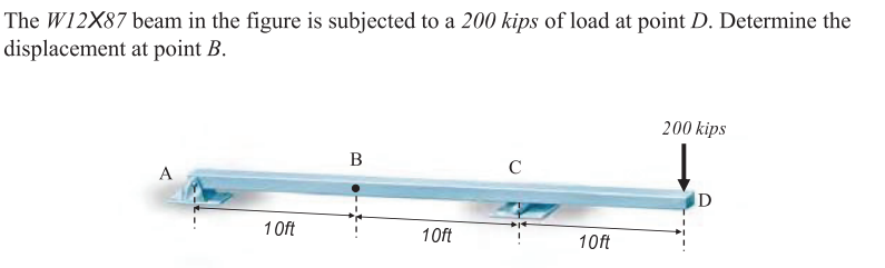 The W12x87 Beam In The Figure Is Subjected To A 200 Kips Of Load At Point D Determine The Displacement At Point B 200 1
