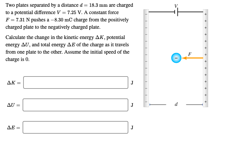 Two Plates Separated By A Distance D 18 3 Mm Are Charged To A Potential Difference V 7 25 V A Constant Force F 7 3 1