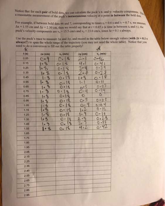 Physics 106 141 Projectile Motion Air Table Lab Introduction In This Experiment You Will Be Studying Two Dimensional 4