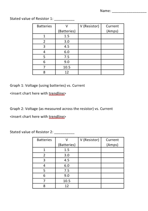 Name Stated Value Of Resistor 1 Batteries V Resistor Current Amps Batteries 1 2 3 0 14 5 W 6 0 5 6 90 7 8 10 5 1 1