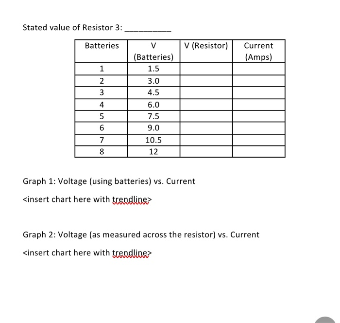 Stated Value Of Resistor 3 Batteries V Resistor V Batteries Current Amps 1 5 3 0 4 5 6 0 7 5 9 0 10 5 18 12 Graph 1
