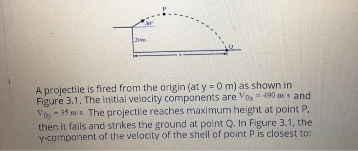 A Projectile Is Fired From The Origin At Y 0 M As Shown In Figure 3 1 The Initial Velocity Components Are Vox 490 1