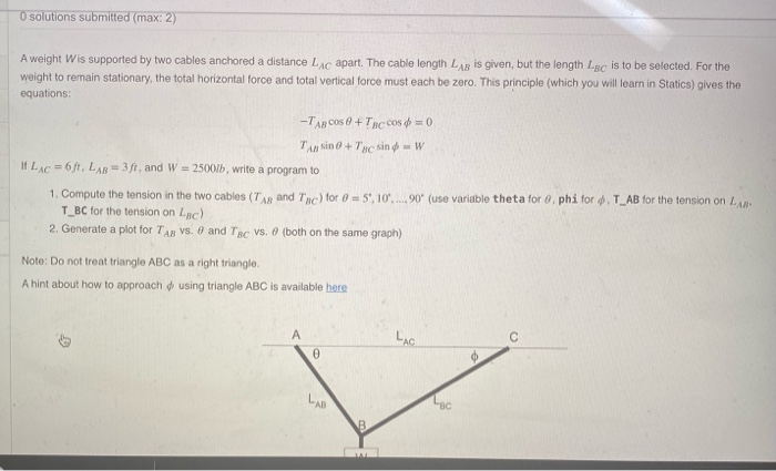O Solutions Submitted Max 2 A Weight Wis Supported By Two Cables Anchored A Distance Lac Apart The Cable Length Lan 1