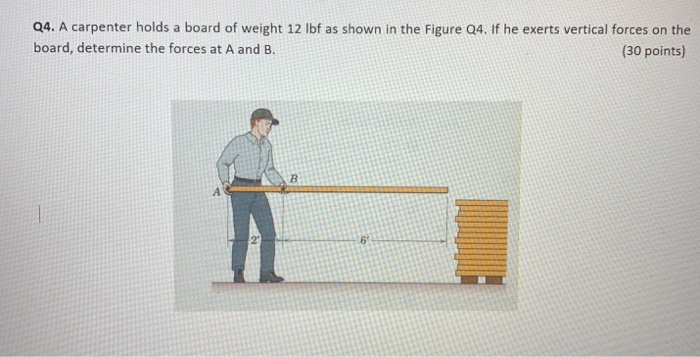 Q4 A Carpenter Holds A Board Of Weight 12 Lbf As Shown In The Figure Q4 If He Exerts Vertical Forces On The Board Det 1
