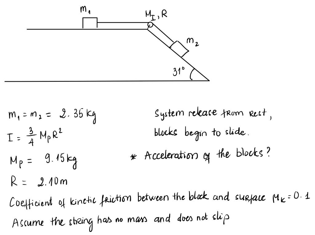 Ma My R I Mz 31 4 M M2 2 35 Kg System Release From Rest 3 I 2 Mpr Blocks Begin To Slide Accelerations 1