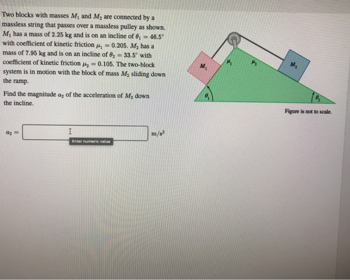 Two Blocks With Masses M And M Are Connected By A Massless String That Passes Over A Massless Pulley As Shown M Has A 1