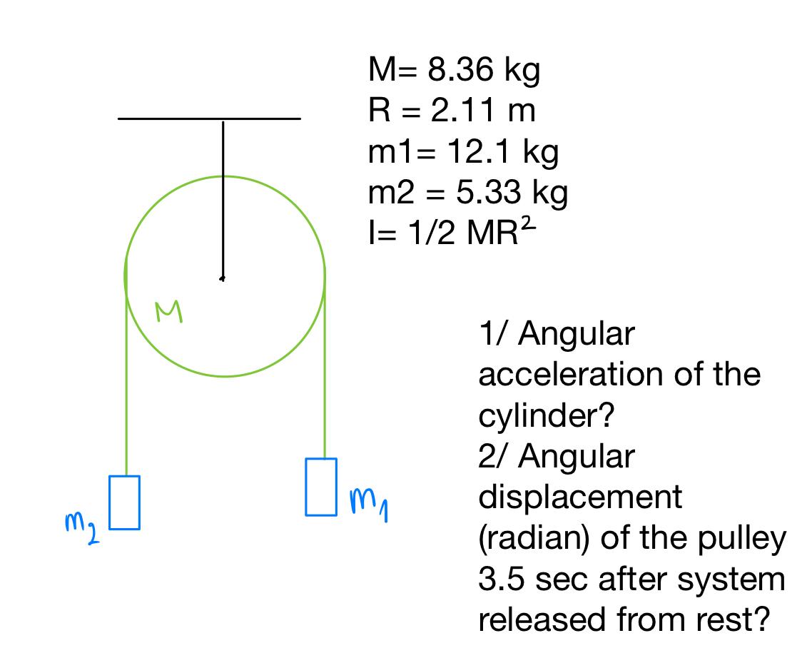 M 8 36 Kg R 2 11 M M1 12 1 Kg M2 5 33 Kg I 1 2 Mr2 E M M 1 Angular Acceleration Of The Cylinder 2 Angular Di 1