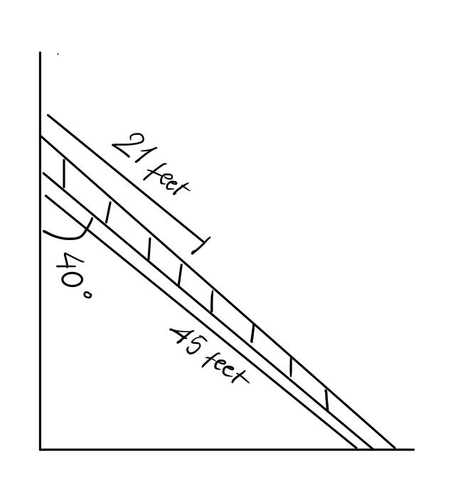 What Is Magnitude Of Force That The Vertical Wall Pushes Against The Rod 1