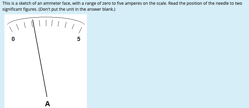 This Is A Sketch Of An Ammeter Face With A Range Of Zero To Five Amperes On The Scale Read The Position Of The Needle 1