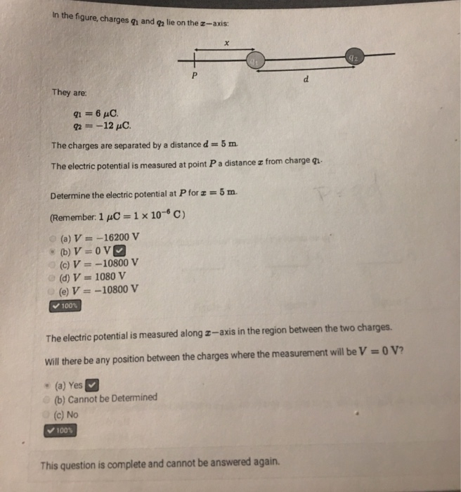 In The Figure Charges And Lie On The S Axis They Are 91 6 Mc 92 12 C The Charges Are Separated By A Distance D 1