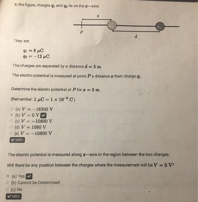In The Figure Charges Qi And Q2 Lie On The S Axis They Are 91 6 C 92 12 Uc The Charges Are Separated By A Dista 1