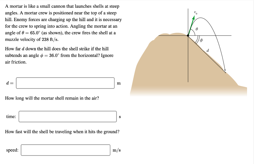 A Mortar Is Like A Small Cannon That Launches Shells At Steep Angles A Mortar Crew Is Positioned Near The Top Of A Stee 1